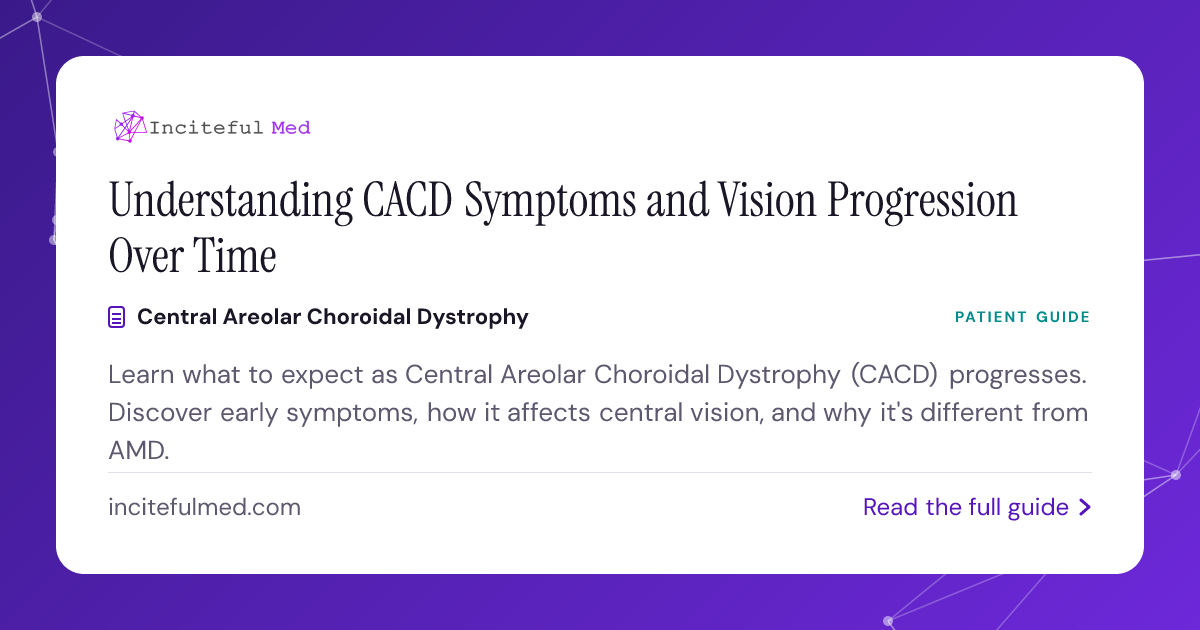 CACD Symptoms & Progression Timeline: What to Expect | Inciteful Med ...