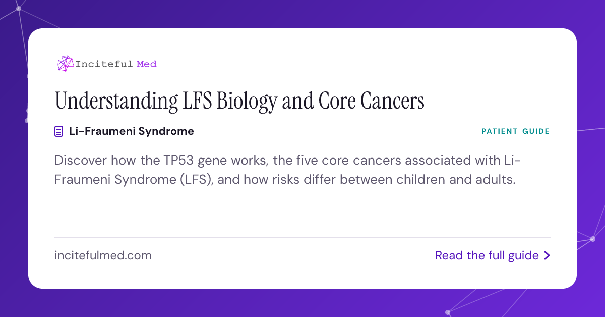 Cancer Core LFS Biology: Understanding TP53 and Core Cancer Risks | Inciteful Med ...